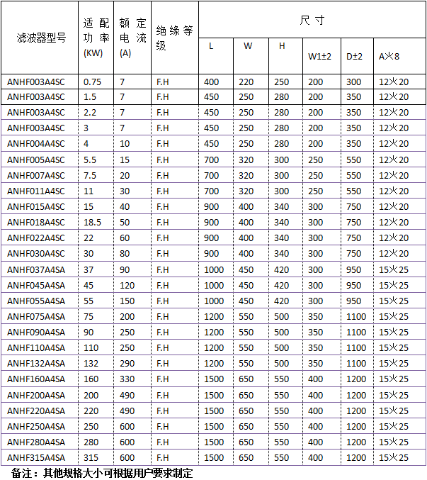 变电所运维云平台