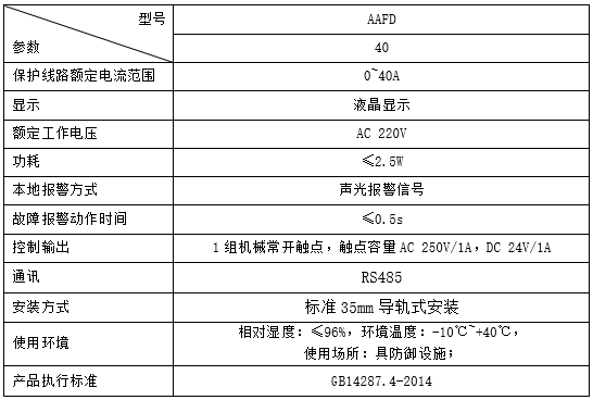 环保用电监管云平台