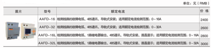 环保用电监管云平台