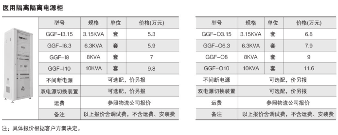 安全用电管理云平台