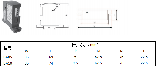 环保用电监管云平台