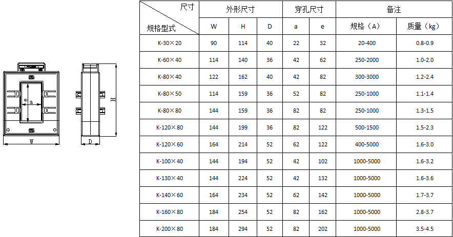 变电所运维云平台