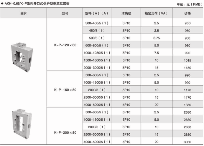 变电所运维云平台