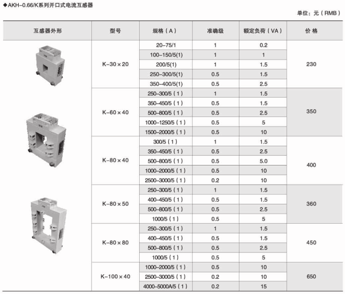 变电所运维云平台