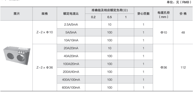 环保用电监管云平台