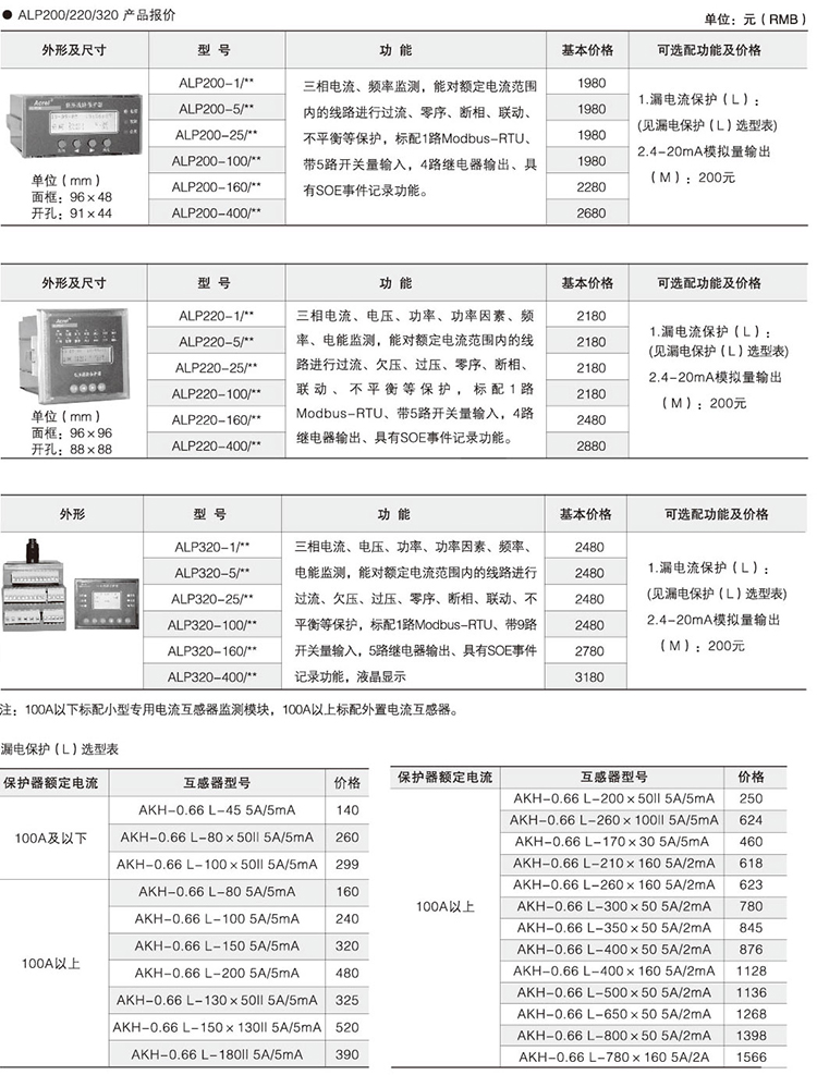 变电所运维云平台