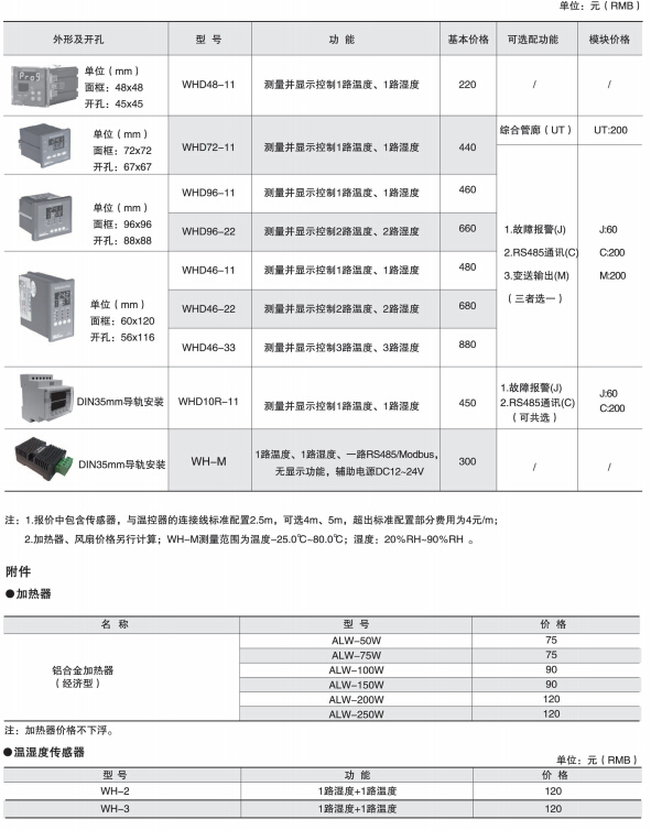 变电所运维云平台