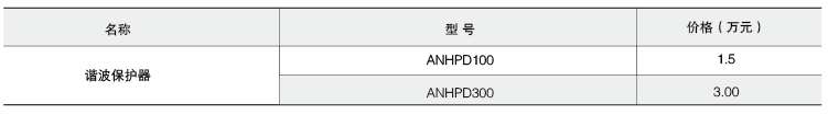 变电所运维云平台