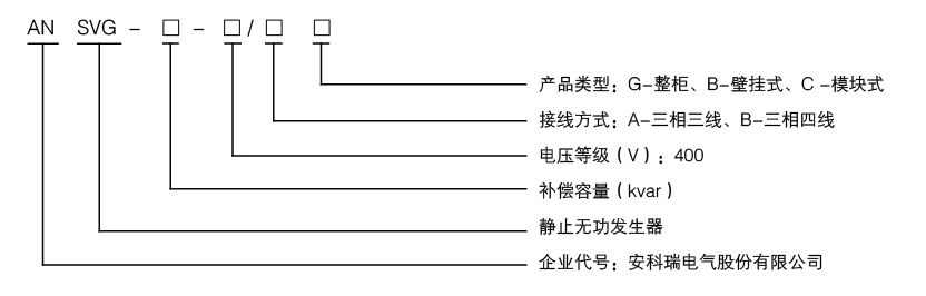 变电所运维云平台