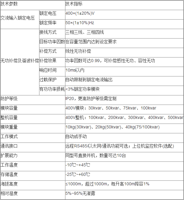 变电所运维云平台