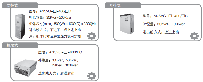 变电所运维云平台