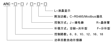 变电所运维云平台