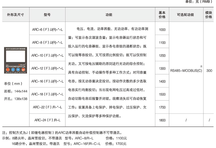 变电所运维云平台