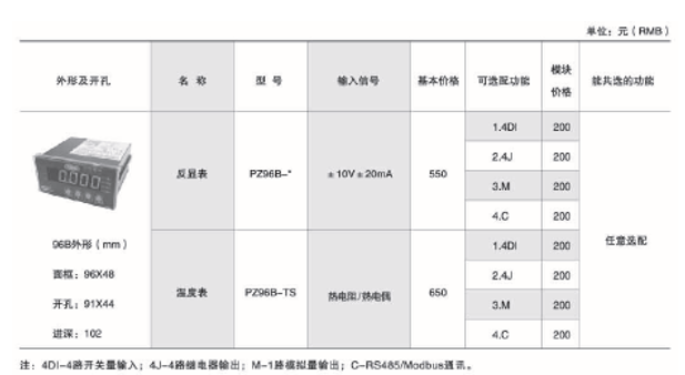 安全用电管理云平台