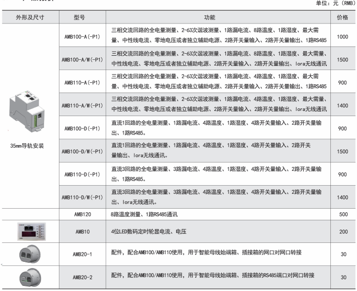 AMB系列小母线监控装置