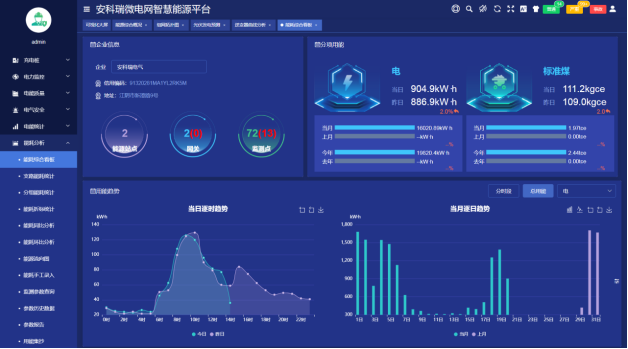 虚拟电厂蓄势待发，源网荷储联动是新型电力系统必然选择