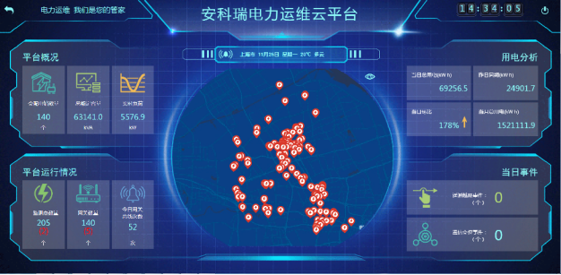 安科瑞为蔚来充换电站数字化运维提供解决方案