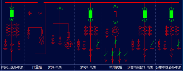 Acrel-1000DP光伏监控系统  在磊蒙（湖北）智能装备有限公司5.98MW分布式光伏10KV并网系统的应用