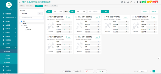 发改委强化电力需求侧管理，缓解电力系统峰值压力