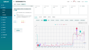 智慧用电产品在金融业的应用与分析