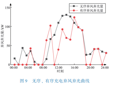 5bed5ef4-bfc8-4469-a2e6-f99405f49a69