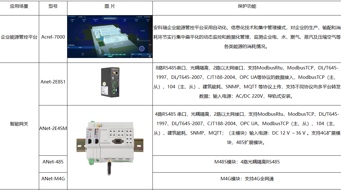 C:/Users/Administrator/Desktop/微信图片_20240403160212.png微信图片_20240403160212