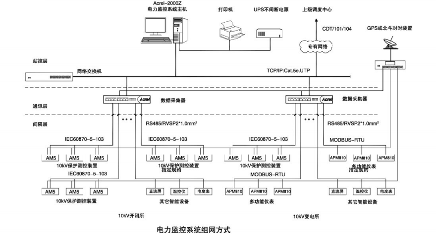 C:UsersYLXDesktop图片1.png图片1