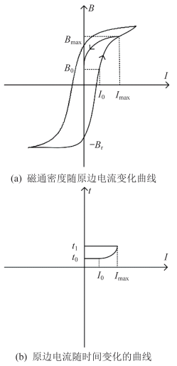 c4568a52-3777-4bac-8820-f8f3ad85af0e