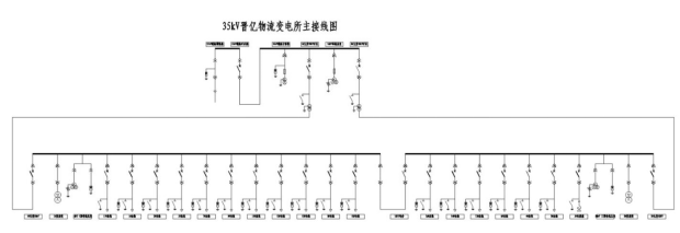 安科瑞Acrel-1000DP分布式储能监控系统  在浙江嘉兴晋亿实业5MW分布式储能项目中的应用