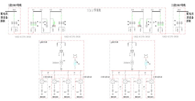 安科瑞Acrel-1000DP分布式储能监控系统  在浙江嘉兴晋亿实业5MW分布式储能项目中的应用