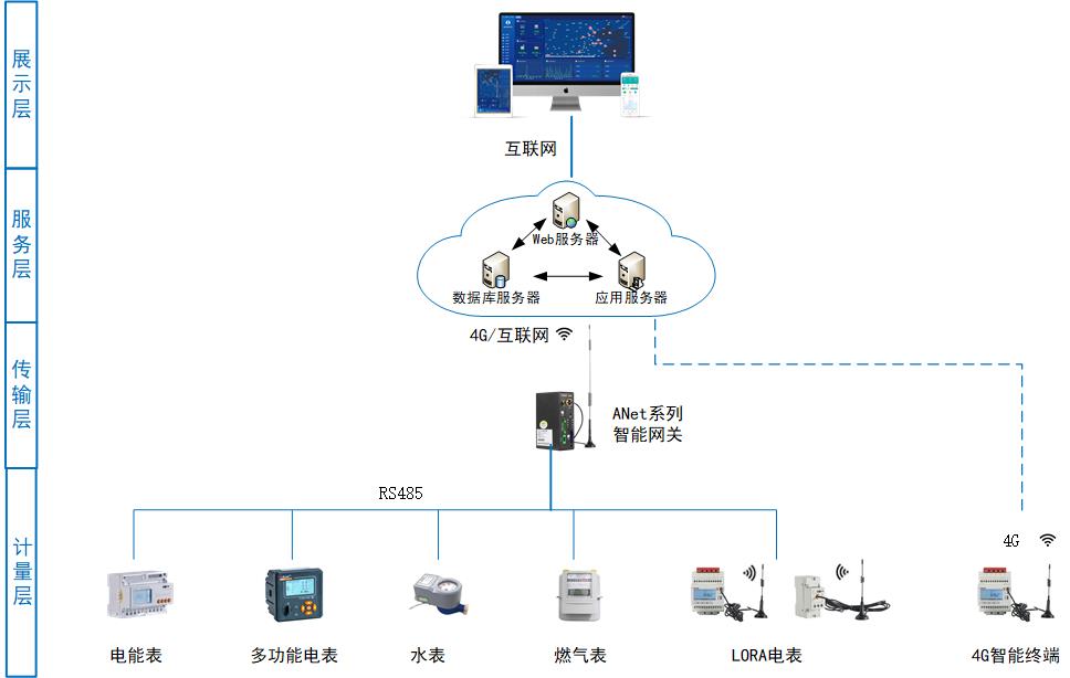 C:UserszhangbenDesktop微信图片_20210816114644.jpg微信图片_20210816114644