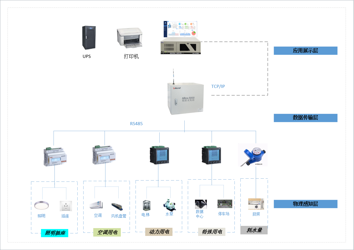 C:UserswangjuanAppDataLocalTempWeChat Filesc2b9d28e1f5ced8af88a7ce9dee3b3f.png